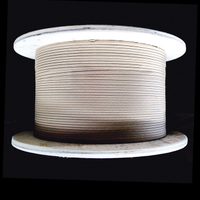 Fil plat recouvert de papier